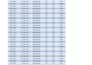do PDF conversation into excel